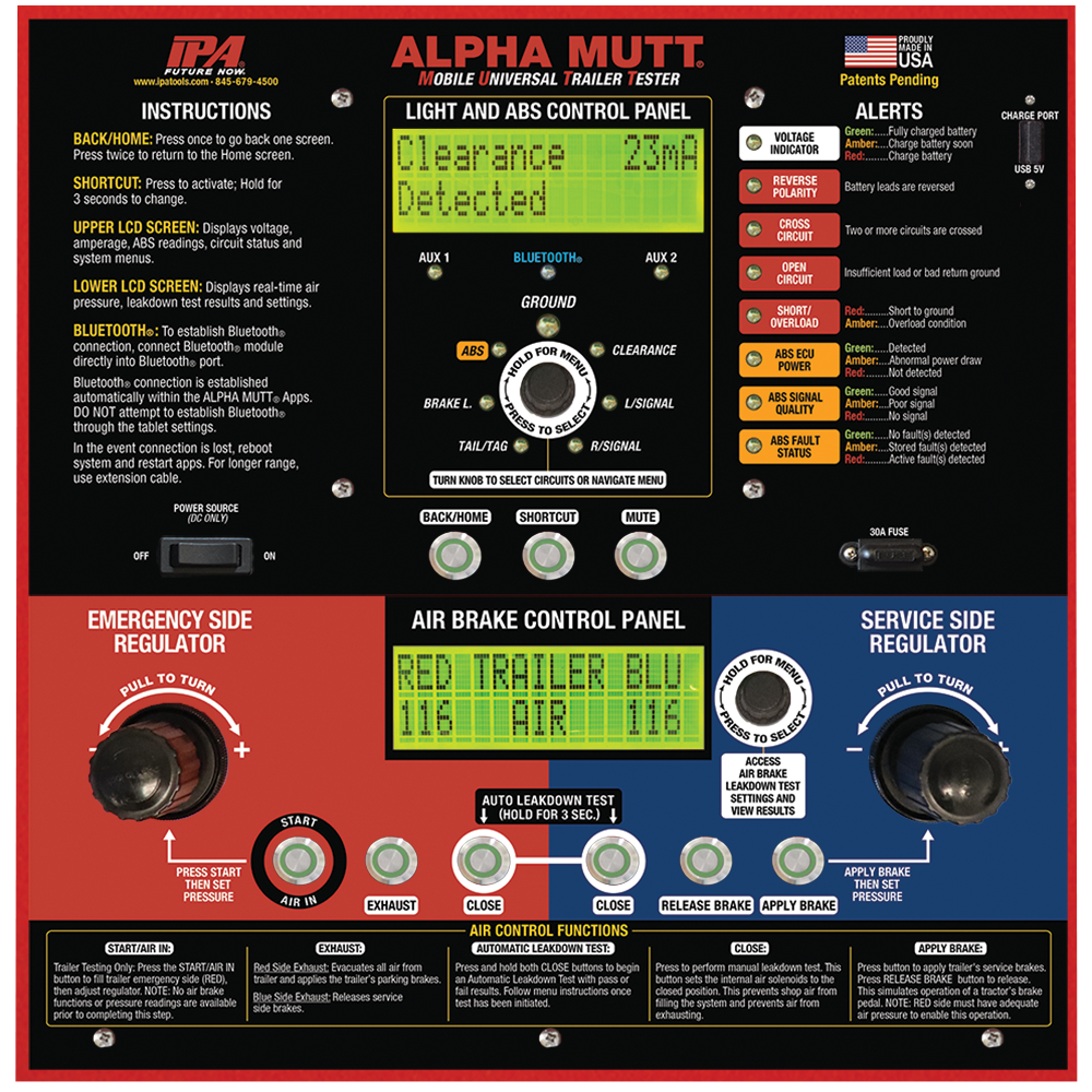 5710A-T10 Alpha Mutt® (2.ª generación) con ABS y tableta