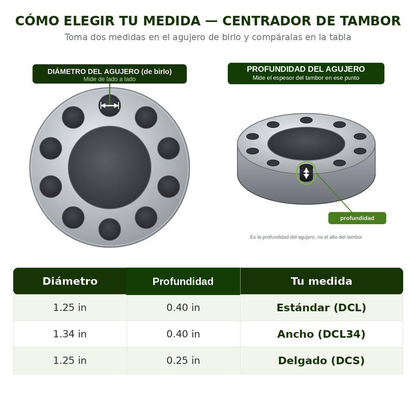 Guía en español para elegir la medida correcta del centrador de tambor VibraSavers: DCL, DCL34 o DCS