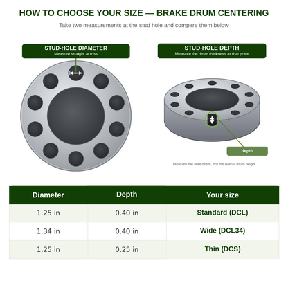 English size guide for VibraSavers brake drum centering sleeves: DCL, DCL34, or DCS